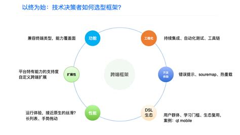 万创网拍了拍你，SEO五大优势了解一下-深圳SEO优化_深圳关键词优化_seo外包公司【万创网】