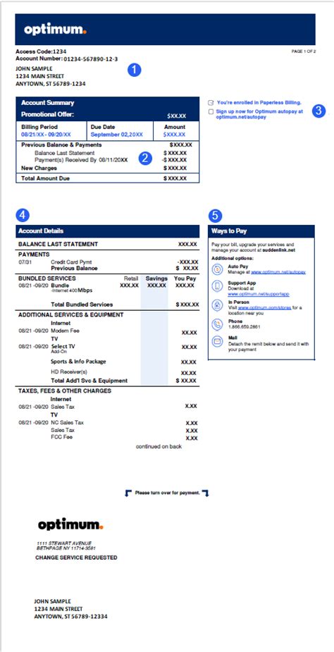 Image result for Create an Optimum ID