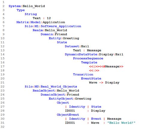Image result for Matrix Language