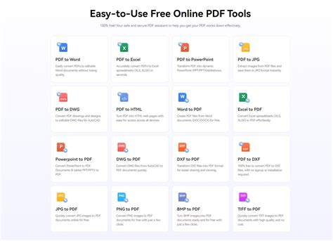 How to Convert to PDF Free 的图像结果