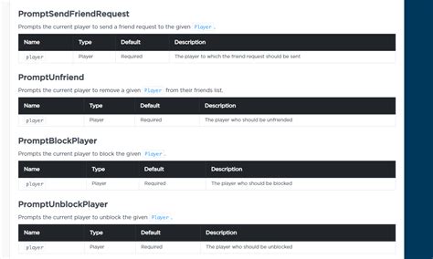 Image result for Logo Chat Roblox Script