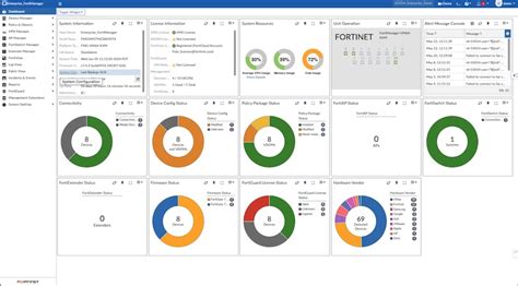 FortiManager Tutorial 的图像结果
