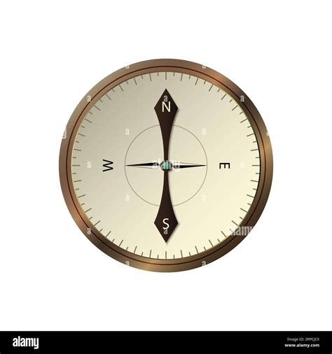 Compass 的图像结果