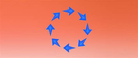 The Iterative Process: 5-Step Guide + Examples (2025) - Shopify India