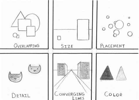 Best Info About How To Draw With Depth - Trashsong89