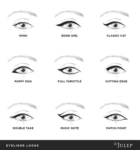 eye makeup practice dummy