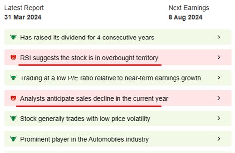 Eicher Motors: Growth Amidst Diverse Views, ProTips Shows Red Flags ...
