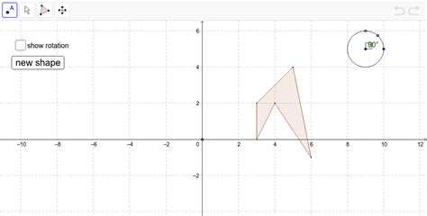 Image result for Rotating Shape On Graphs