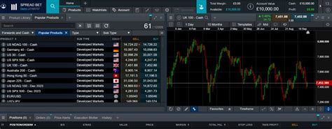 Image result for Options Trading Software Reviews