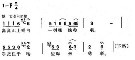 2020-2021学年放马山歌 脚夫调教课内容ppt课件-教习网|课件下载