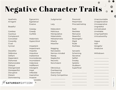 Negative Character Traits List - 98 Negative Qualities & Examples ...