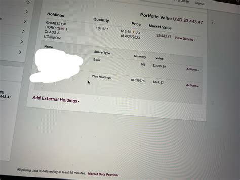 Ok, Apes, what the best step… I will terminate and what else should I ...