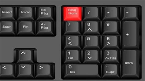Numeric Keypad Not Working Excel 的图像结果