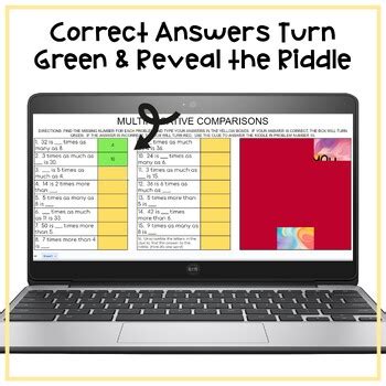 Image result for comparison multiplication method 2