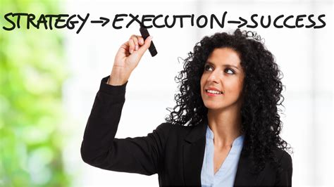 Image result for Execution Excellence