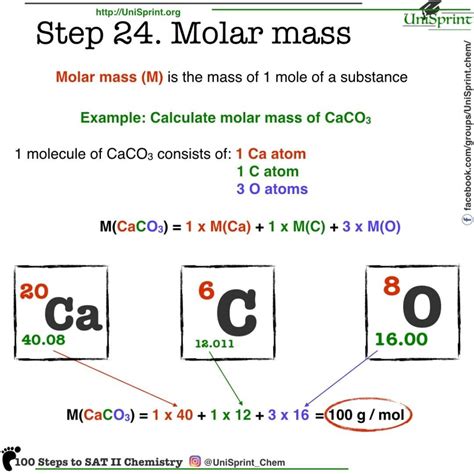 Step 24. Molar mass. 100 Steps to SAT Chemistry from UniSprint. | Molar ...