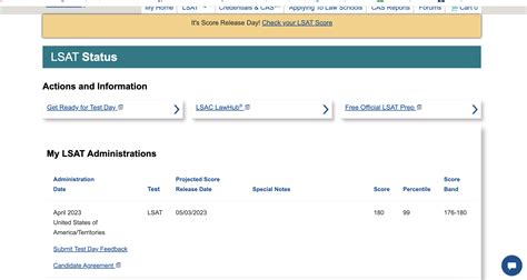 LSAT Testing 的图像结果