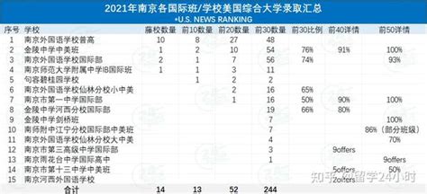 2015合肥50中西区新初一分班名单(5)_五十中_合肥奥数网