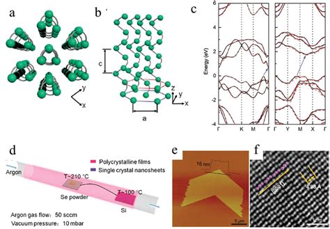 Image result for Selenium Bond Line Structure