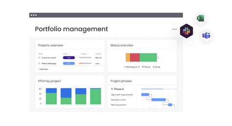 Image result for Multiple Project Management Software