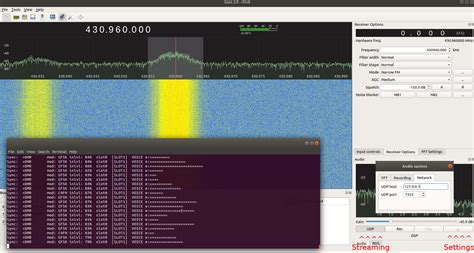 Image result for SDR Decoding
