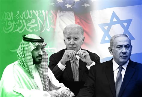 Saudi Normalization with Israel, Domestic 'Transformation,' and U.S ...