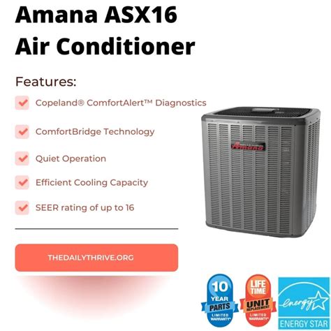 Amana ASX16 Air Conditioner Price and Reviews