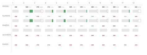 Image result for Matrix SVG