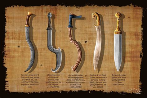 All Greek Gods Weapons