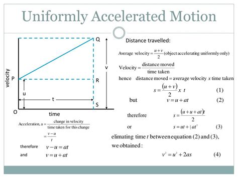 Uniformly Accelerated Motion Examples 的图像结果