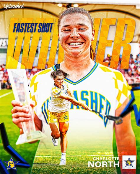 Media — Charlotte North Lacrosse