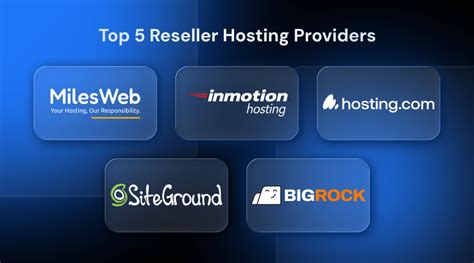 Top 5 Reseller Hosting Providers of 2026
