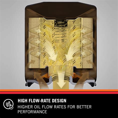 Buy K&N Premium Oil Filter: Designed to Protect your Engine: Compatible ...