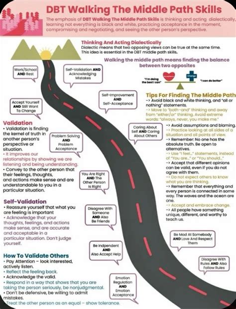 33 Dbt therapy ideas | dbt therapy, therapy activities, dbt