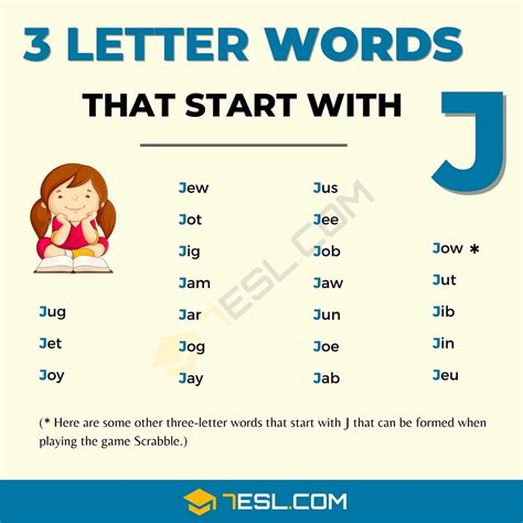 3 Letter Words with J (22 Words in English) • 7ESL | 3 letter words ...