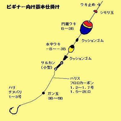 Image result for Right Angle Triangular Pyramid