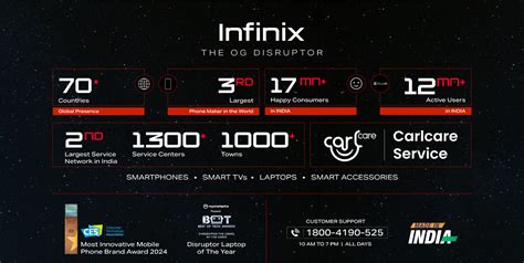 ZERO BOOK ULTRA – Infinix Mobiles