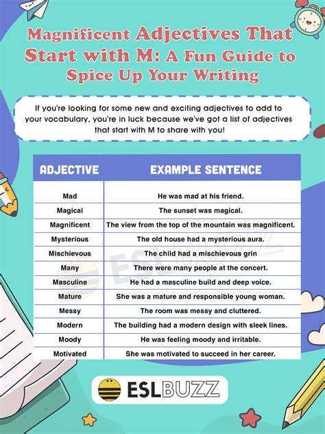 M Adjectives Adjective Finder : Hagar, Abdullahi: Amazon.nl: Boeken