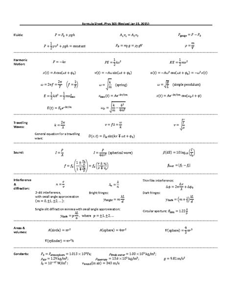 Image result for Basic Physics Formula Sheet
