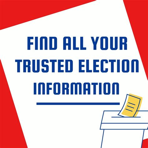 Board of Elections - Mercer County, Ohio