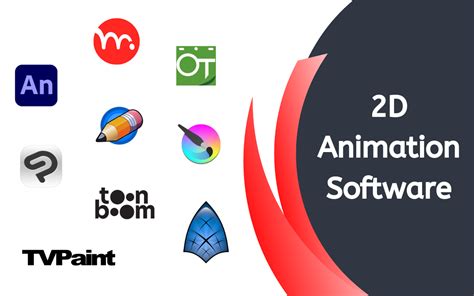 Image result for 2D Animation Software