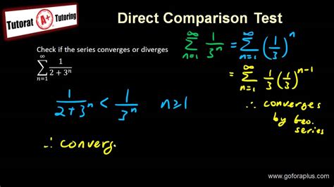 Image result for Direct Comparison Test Calculus