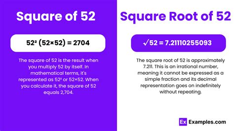 Square & Square Root of 52 - Methods, Calculation, Formula, How to find