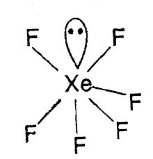 Total number of planar molecule in which d- orbital(s) is/are use in ...