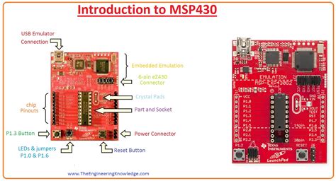 Image result for MSP430 Tutorial