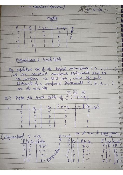 Maths Notes - Negation (Opposite) PageNo. V Date Maths P Q P Vq . Pna T ...