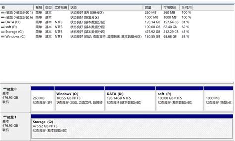 BitLocker Explained 的图像结果