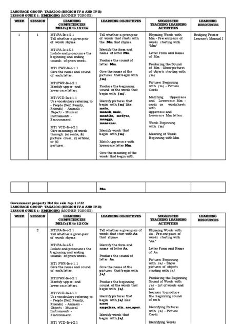 Image result for 2 Syllable Words Tagalog