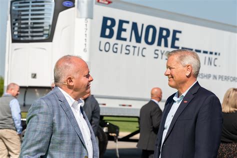 Benore Logistic Systems, Inc.