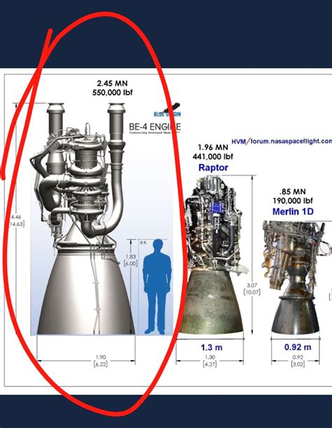 SpaceX Engine 的图像结果